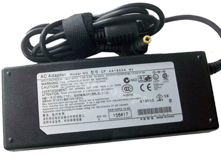 PANASONIC CF-AA6282AJS Chargeur / Alimentation