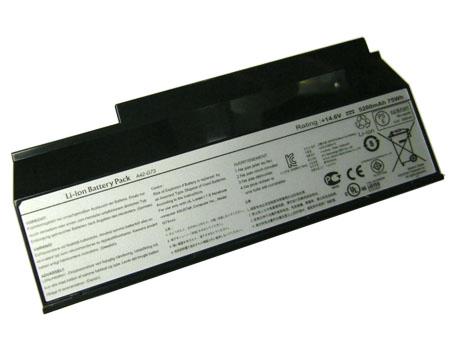 A42-G73